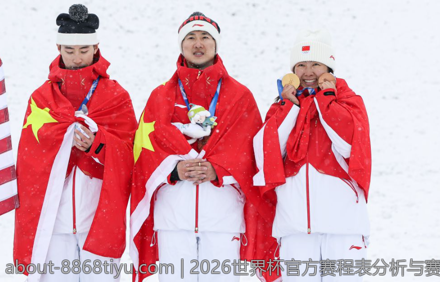 2026世界杯官方赛程表分析与赛事亮点指南